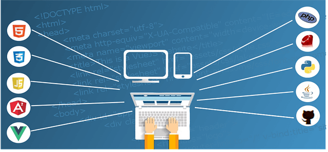 List of the skill of a web designer